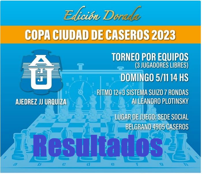 Ajedrez, Copa Ciudad Caseros,2023, Resultados, JJUquiza